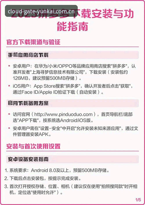 资深用户分享安卓云开平台官方主页装必备清单：从下载到数据检索的完整使用心得